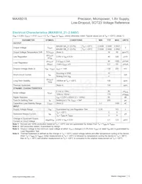 MAX6018AEUR16+T Datasheet Pagina 5