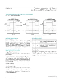 MAX6018AEUR16+T Datasheet Pagina 8