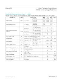 MAX6033AAUT41#TG16 Datasheet Pagina 4