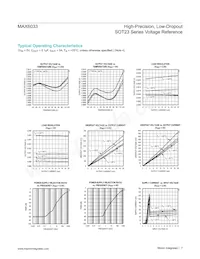 MAX6033AAUT41#TG16 Datasheet Pagina 7