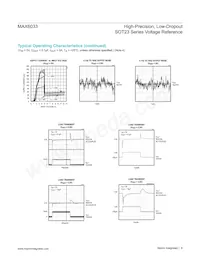 MAX6033AAUT41#TG16 Datasheet Pagina 8