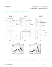 MAX6033AAUT41#TG16 Datasheet Pagina 9