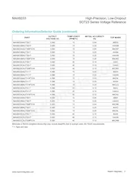 MAX6033AAUT41#TG16 Datasheet Pagina 11