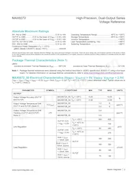 MAX6072BAUB50+ Datasheet Pagina 2