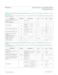 MAX6072BAUB50+ Datasheet Pagina 4