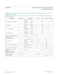 MAX6072BAUB50+ Datasheet Pagina 6