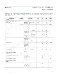 MAX6072BAUB50+ Datasheet Pagina 7