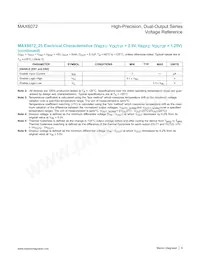 MAX6072BAUB50+ Datasheet Pagina 9