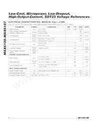 MAX6105EUR+TG075 Datasheet Pagina 4