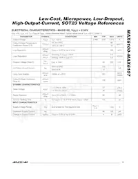 MAX6105EUR+TG075 Datasheet Pagina 5