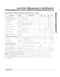 MAX6105EUR+TG075 Datasheet Pagina 9