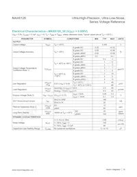 MAX6126A28+T Datenblatt Seite 10