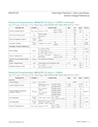 MAX6126BASA36+T Datasheet Pagina 4