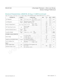 MAX6126BASA36+T Datasheet Pagina 6