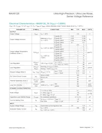 MAX6126BASA36+T數據表 頁面 8