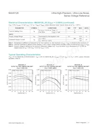 MAX6126BASA36+T Datasheet Page 11