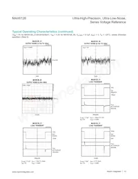 MAX6126BASA36+T Datasheet Pagina 13