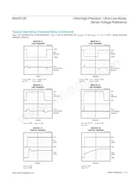 MAX6126BASA36+T Datasheet Page 14