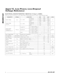 MAX6133BASA50+T Datasheet Page 4