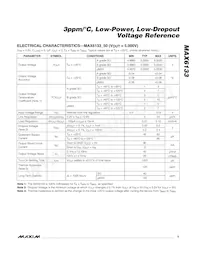 MAX6133BASA50+T Datasheet Page 5