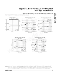 MAX6133BASA50+T Datasheet Pagina 9