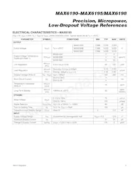 MAX6198AESA/V+T Datasheet Page 5