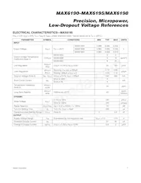 MAX6198AESA/V+T Datasheet Page 7