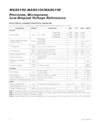 MAX6198AESA/V+T Datasheet Pagina 8