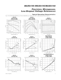 MAX6198AESA/V+T Datasheet Page 9