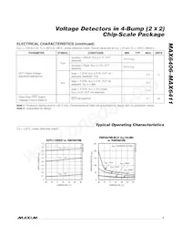 MAX6411BS45+ Datasheet Pagina 3