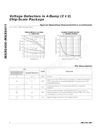 MAX6411BS45+ Datasheet Pagina 4