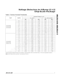 MAX6411BS45+ Datasheet Pagina 5