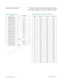 MAX6468XS26D3+ Datasheet Pagina 8