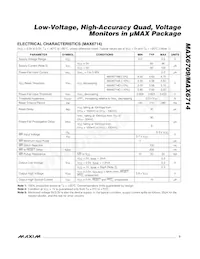 MAX6714CUB+TG071 Datenblatt Seite 3