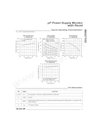 MAX7705CSA+TG002 Datasheet Pagina 3