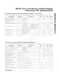 MAX9013EUA-T Datasheet Pagina 3