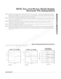 MAX9013EUA-T Datenblatt Seite 5