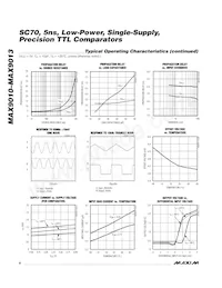 MAX9013EUA-T Datasheet Pagina 6