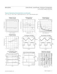 MAX9065EBS+T Datasheet Page 4