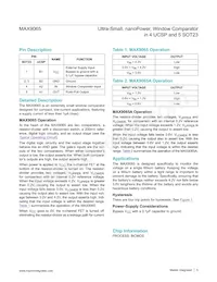 MAX9065EBS+T Datasheet Pagina 5