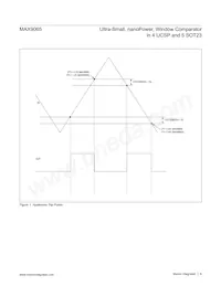 MAX9065EBS+T Datasheet Page 6