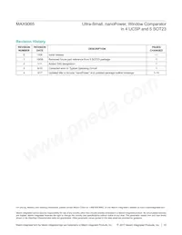 MAX9065EBS+T Datasheet Pagina 10