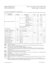 MAX9142EKA+TG002 Datasheet Pagina 3