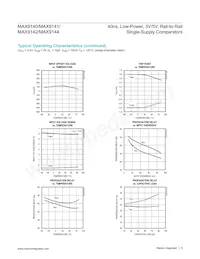 MAX9142EKA+TG002 Datasheet Pagina 5