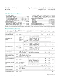 MAX942ESA+TG002 Datasheet Pagina 2