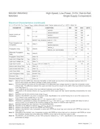 MAX942ESA+TG002 Datenblatt Seite 3