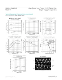 MAX942ESA+TG002 Datasheet Pagina 5