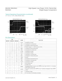 MAX942ESA+TG002 Datasheet Page 6