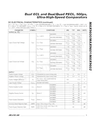 MAX9602EUG+G077 Datasheet Page 3