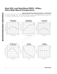 MAX9602EUG+G077 Datasheet Page 6